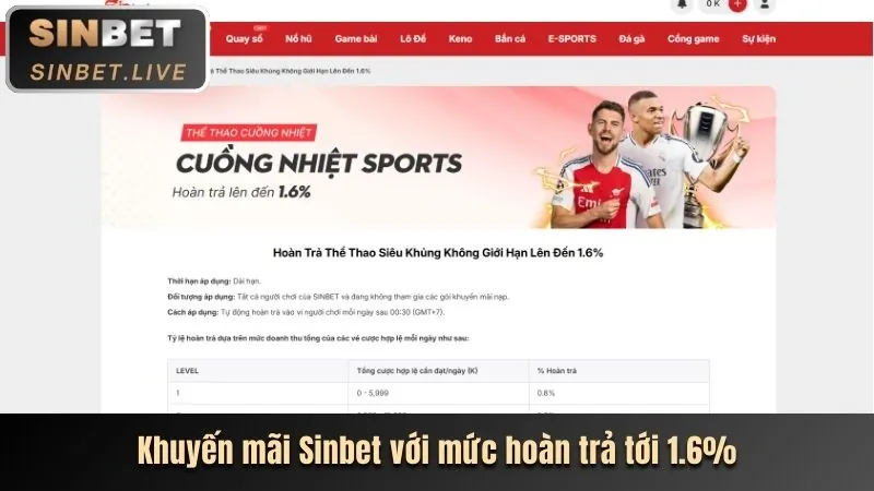 Ưu đãi nạp tiền hàng ngày KC6